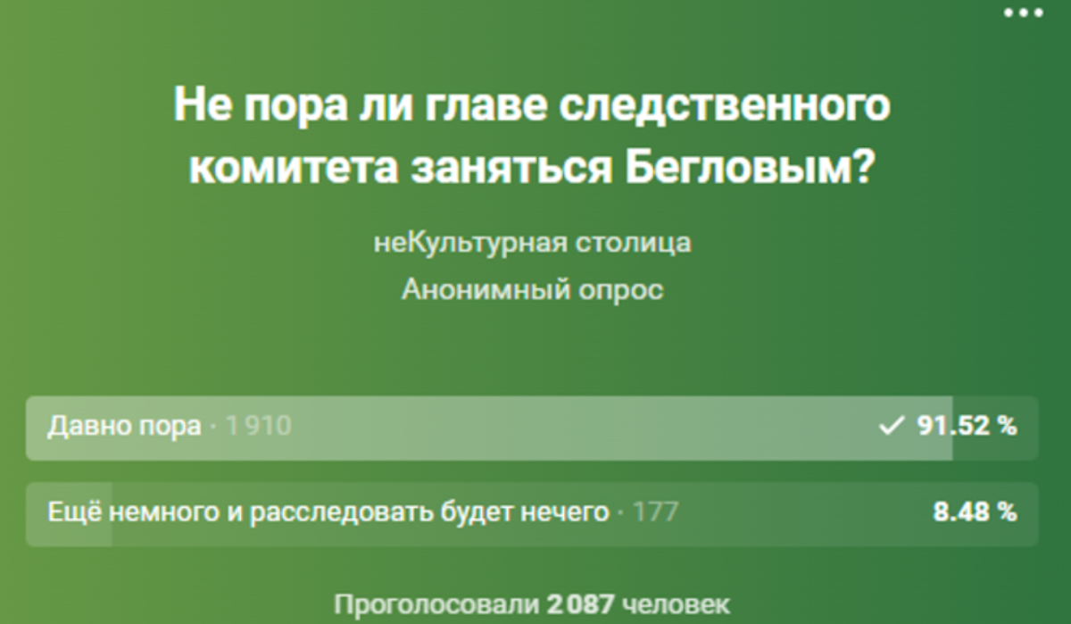 Петербуржцы просят Бастрыкина заняться губернатором Бегловым