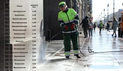 В Санкт-Петербурге подвели итоги опроса по качеству уборки городских улиц